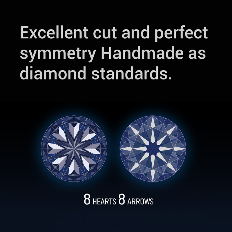 Gerçek D renk mozanit taş gevş - Gra Certificate Loose Moissanite Stone incelemesi ve fiyatı