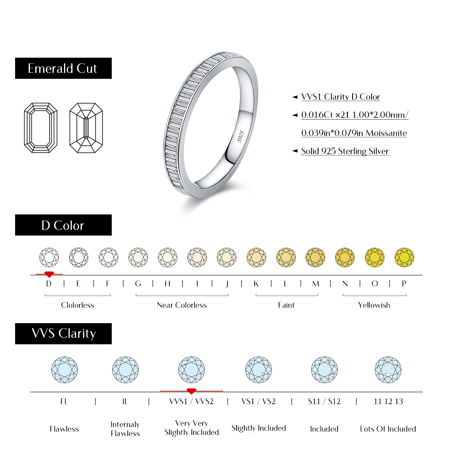 QIBAOKU Göz Kamaştırıcı D Renk - Moissanite Eternity Band Ring Stackable incelemesi ve fiyatı